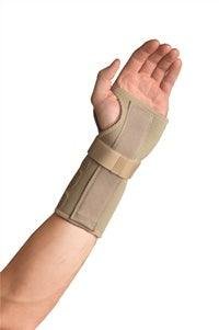 Thermoskin Carpal Brace O 84281 M 1 kpl