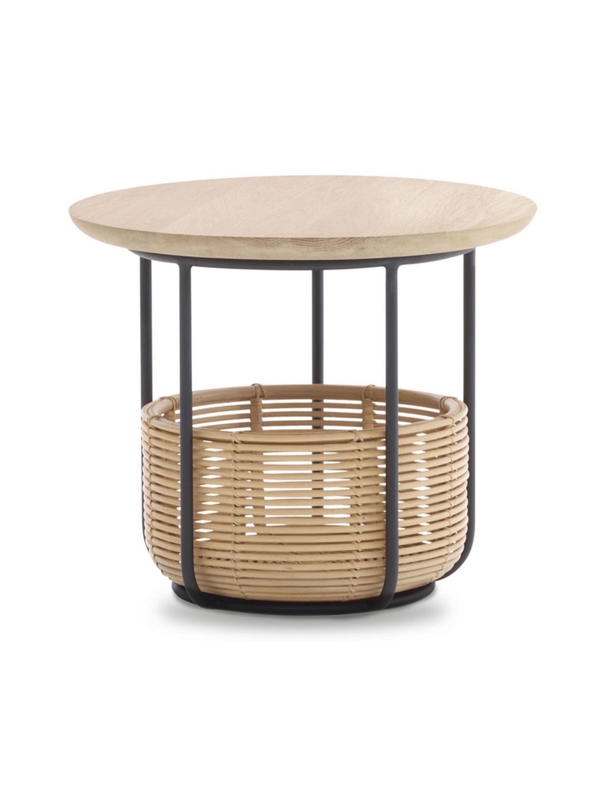 Sivupöytä basket s