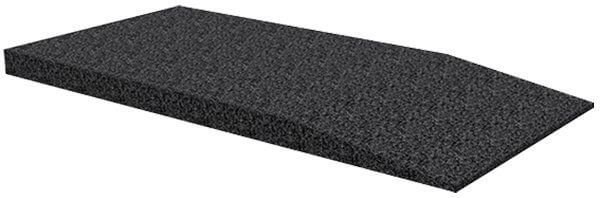 Luiskamatto 1000 x 500 x 40 mm, RP-Tools