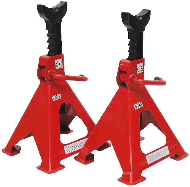 Akselipukkipari 6 t, Energy