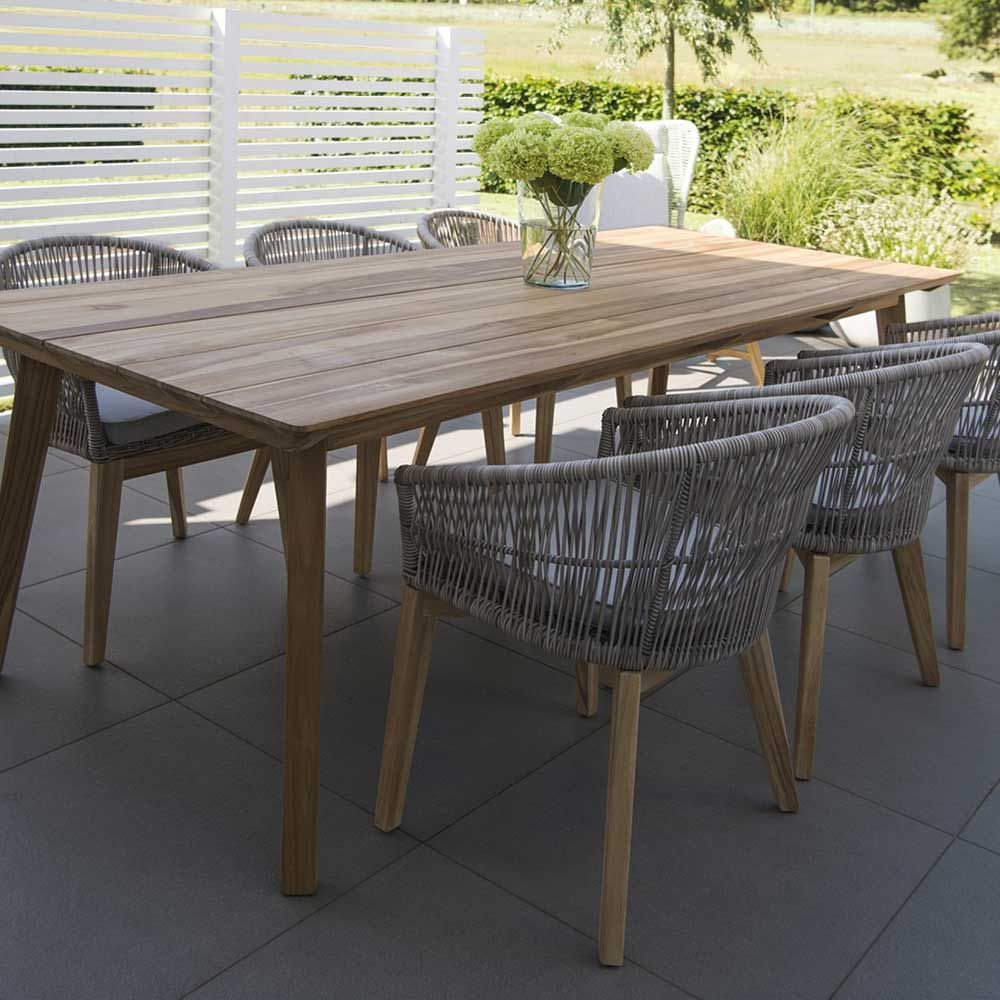 Hillerstorp, Himmelsnäsin ruokailuryhmä