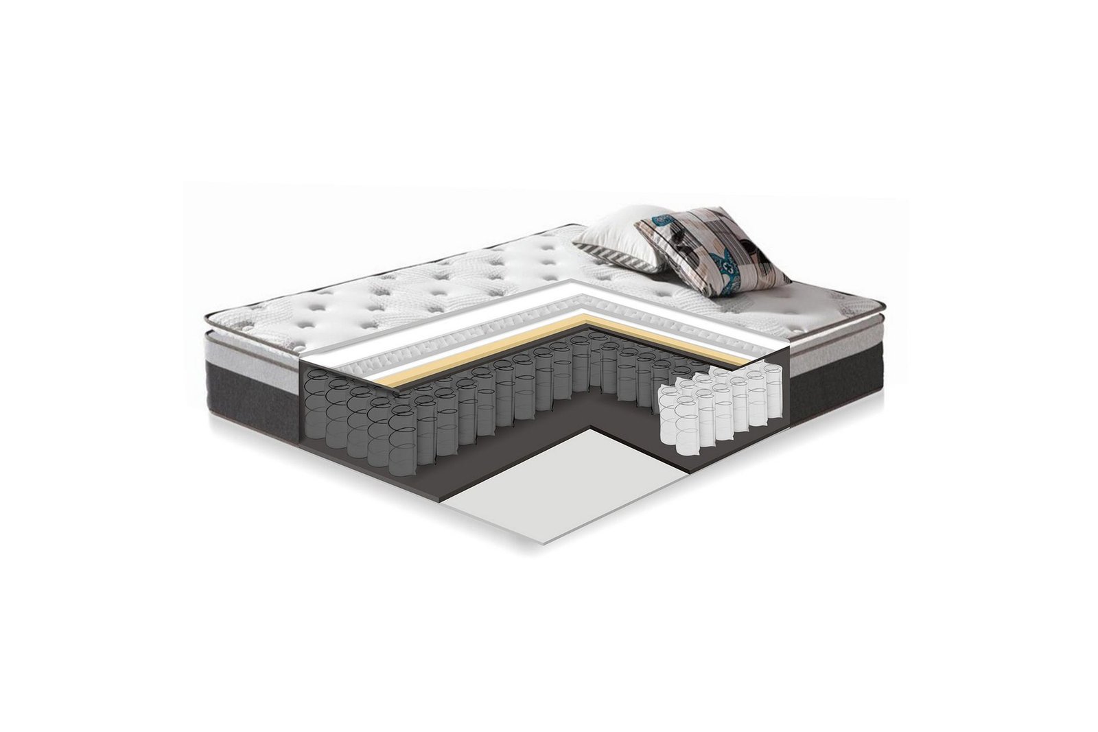 Sänky Grace 160x200cm Harmony Top Pocket Patjalla Tummanharm -