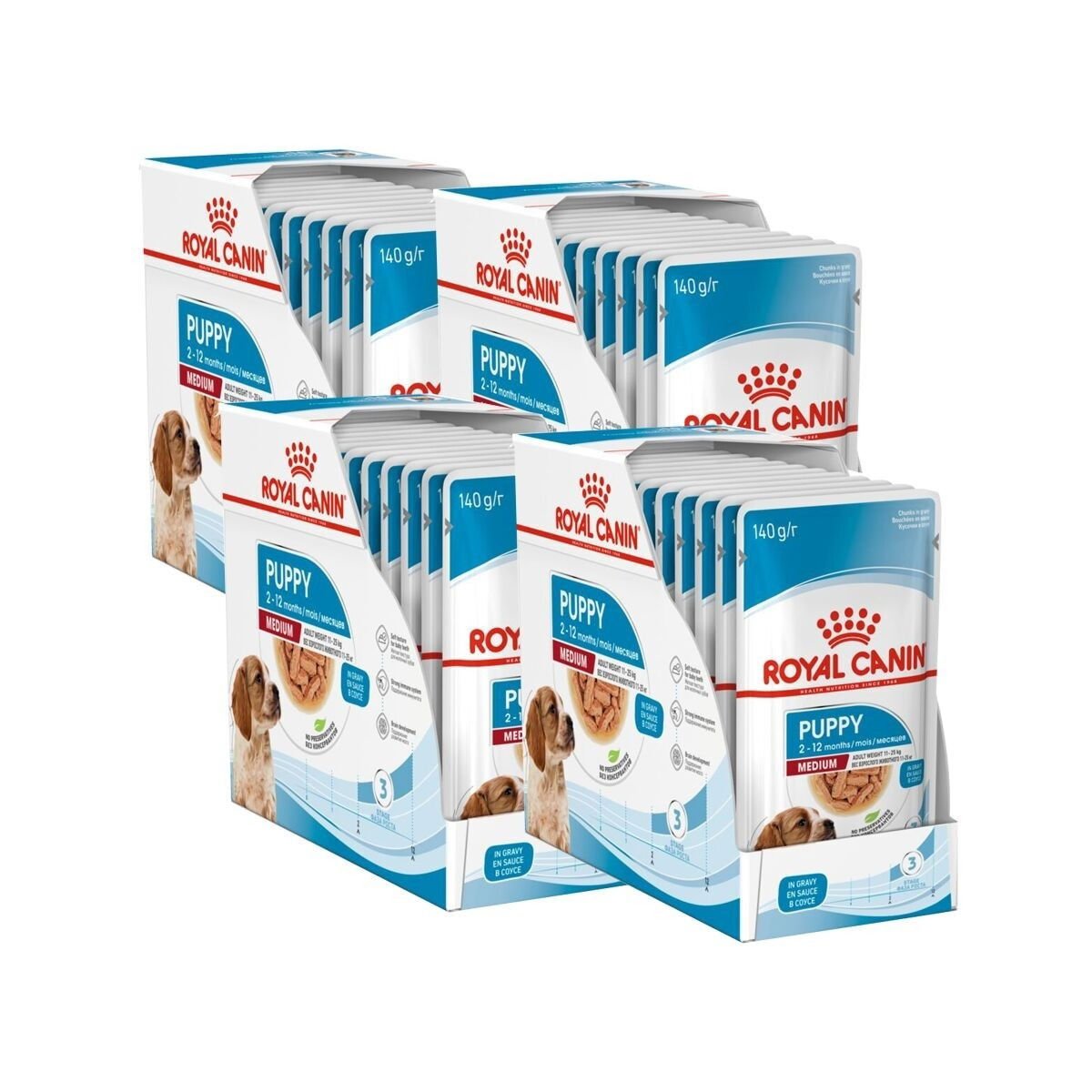 Royal Canin Medium Puppy 40x140 g