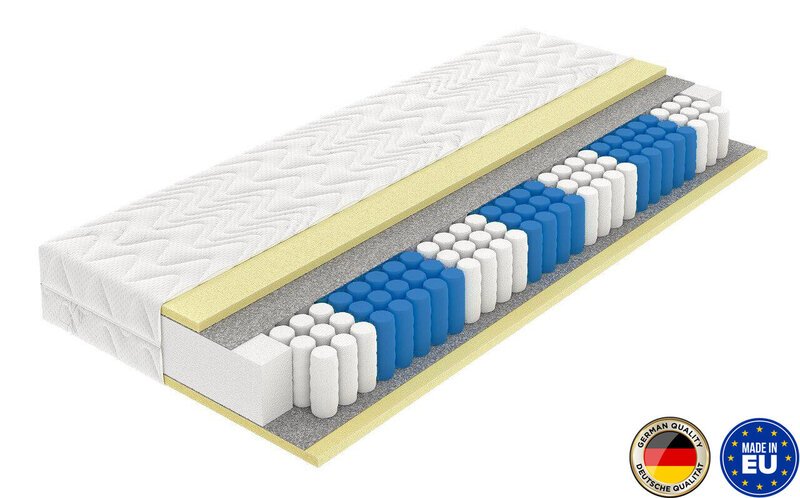 Patja 180×200×18 cm, Furniflex Optima Pure