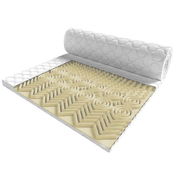 Sijauspatja T25 Profil 180x200cm