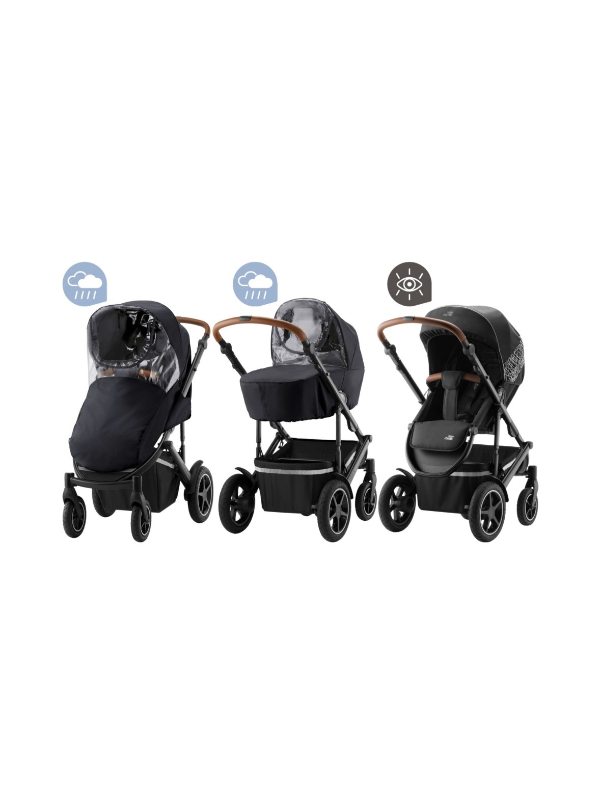 Britax smile 3 stay safe kit