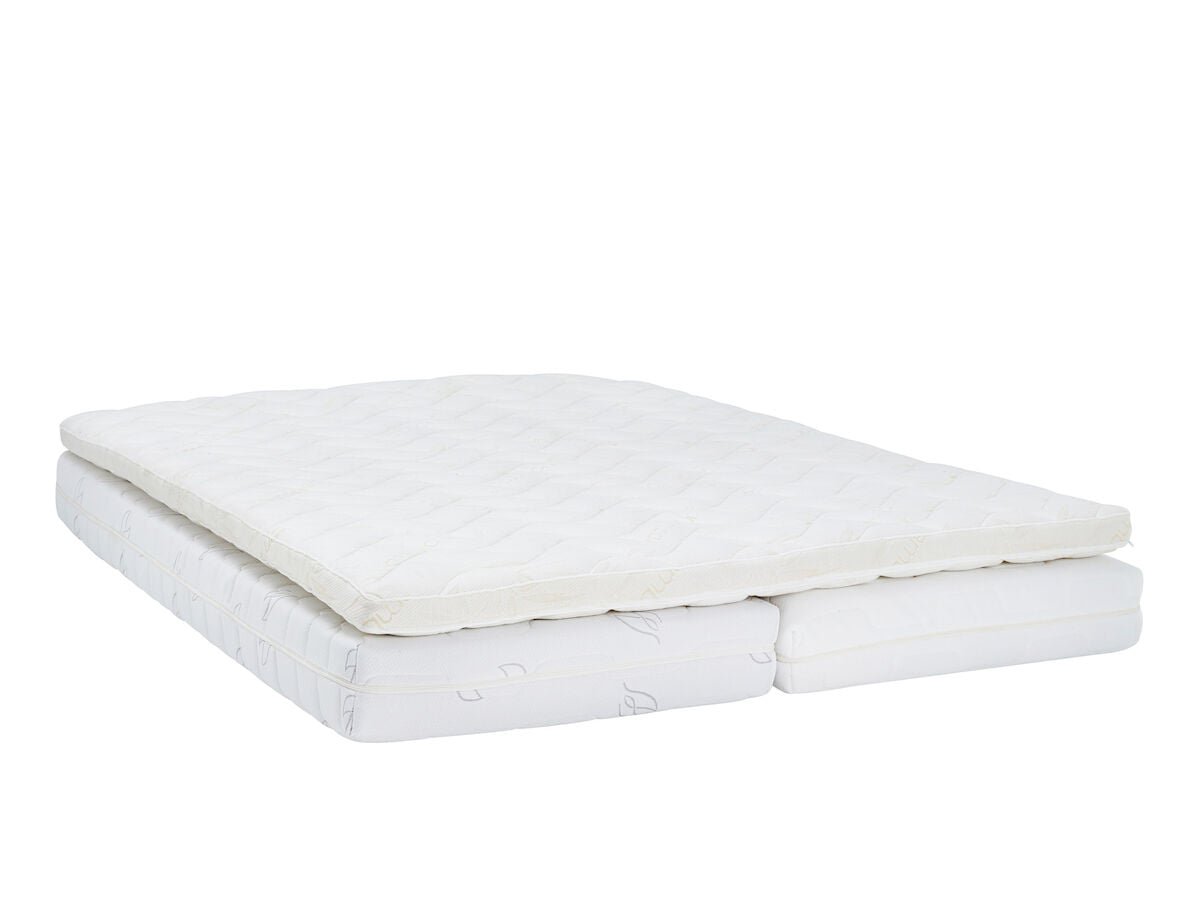 Ergoline Pro patjapaketti 180x200 Unia Ergo petauspatja