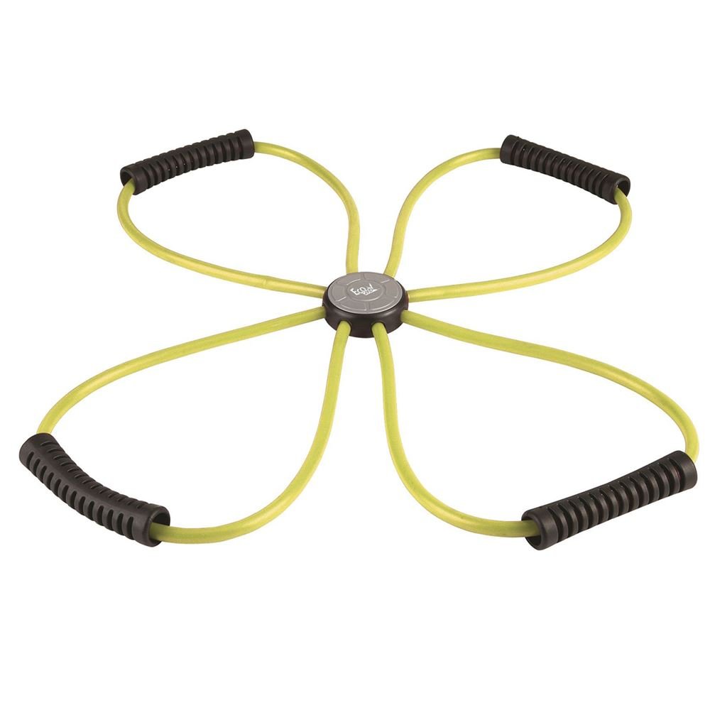 Ecobody Multi-function Exercise band, Powerband & Mini Band