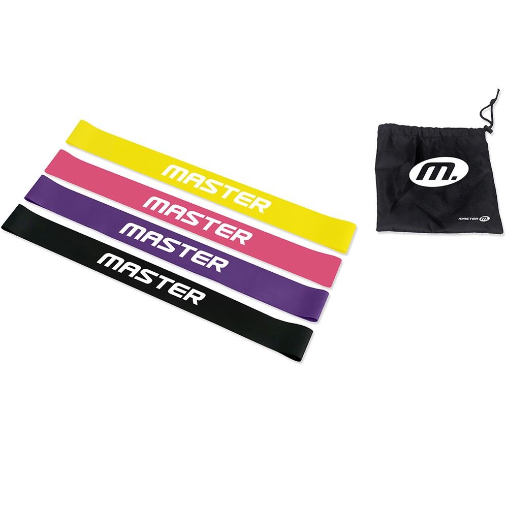 Master Fitness Vastusnauha Set, Powerband & Mini Band