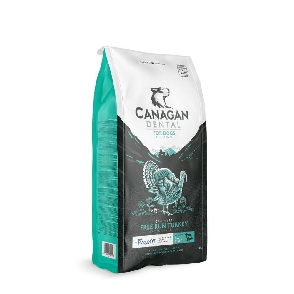 Canagan Dental