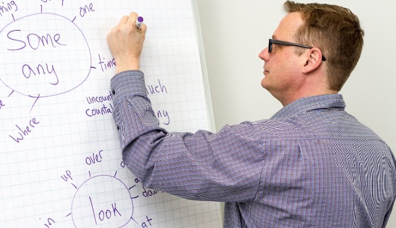 120 tunnin TEFL/TESOL Advanced Diploma -verkkokurssi | -95 % - 120 tunnin TEFL/TESOL Advanced Diploma -verkkokurssi