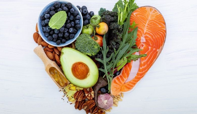 Selvitä ruokayliherkkyytesi! Bioresonanssi-testi | jopa -59 % - Bioresonanssi-testi ruokayliherkkyyden testaamiseen