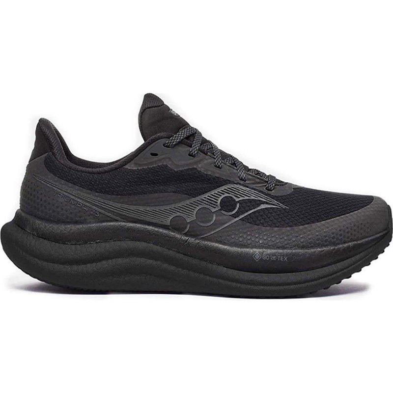 Saucony Triumph 23 GTX W Triple Black