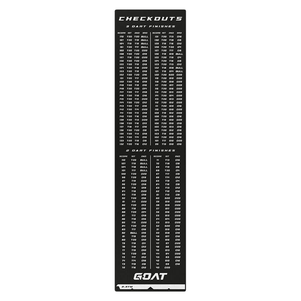 GOAT Checkout Dartsmatto 60 x 241